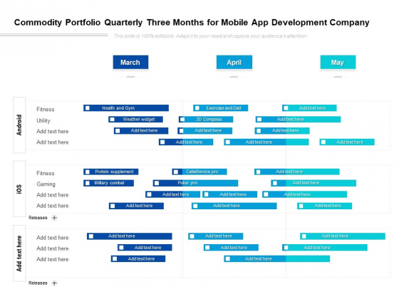 Commodity Portfolio Quarterly Three Months For Mobile App Development Company Microsoft Commodity Portfolio Quarterly Three Months For Mobile App Development Company Microsoft