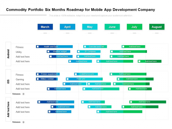 Commodity Portfolio Six Months Roadmap For Mobile App Development Company Brochure Commodity Portfolio Six Months Roadmap For Mobile App Development Company Brochure