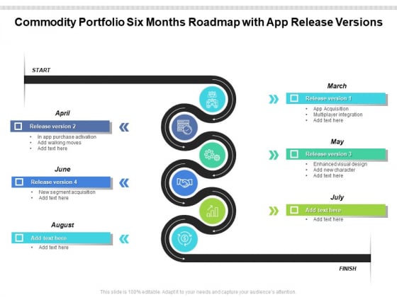 Commodity Portfolio Six Months Roadmap With App Release Versions Formats Commodity Portfolio Six Months Roadmap With App Release Versions Formats