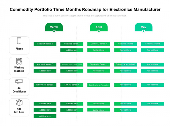 Commodity Portfolio Three Months Roadmap For Electronics Manufacturer Background Commodity Portfolio Three Months Roadmap For Electronics Manufacturer Background