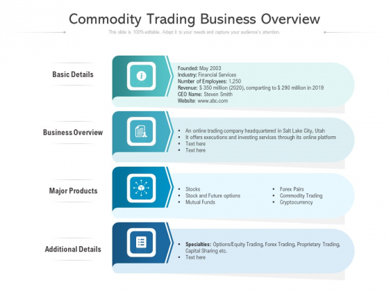 commodity-trading-business-overview-ppt-powerpoint-presentation-outline