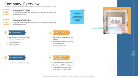 Commodity Unique Selling Proposition Company Overview Mockup PDF Commodity Unique Selling Proposition Company Overview Mockup PDF