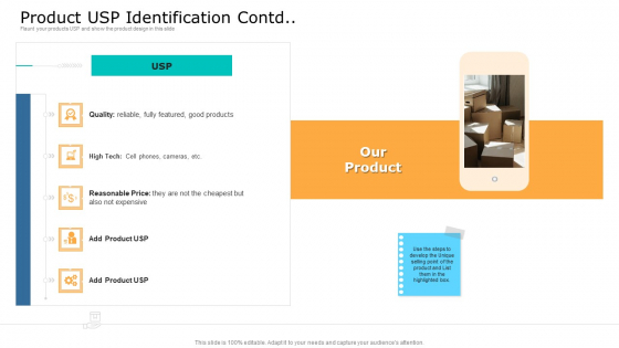 Commodity Unique Selling Proposition Product Usp Identification Contd Formats PDF Commodity Unique Selling Proposition Product Usp Identification Contd Formats PDF