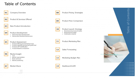 Commodity Unique Selling Proposition Table Of Contents Professional PDF Commodity Unique Selling Proposition Table Of Contents Professional PDF