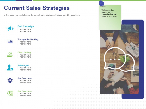 Commodity Up Selling Current Sales Strategies Ppt Portfolio Tips PDF Commodity Up Selling Current Sales Strategies Ppt Portfolio Tips PDF