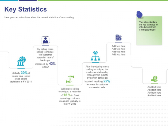 Commodity Up Selling Key Statistics Ppt Model Background Image PDF Commodity Up Selling Key Statistics Ppt Model Background Image PDF