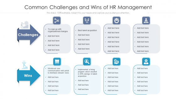 Common Challenges And Wins Of HR Management Ppt PowerPoint Presentation Icon Portfolio PDF Common Challenges And Wins Of HR Management Ppt PowerPoint Presentation Icon Portfolio PDF