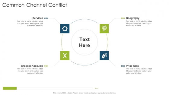 Common Channel Conflict Accounts Organizational Strategies And Promotion Techniques Mockup PDF Common Channel Conflict Accounts Organizational Strategies And Promotion Techniques Mockup PDF