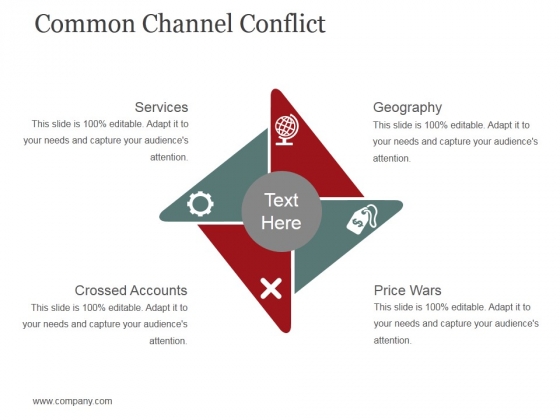 Common Channel Conflict Template 1 Ppt PowerPoint Presentation Infographic Template Background