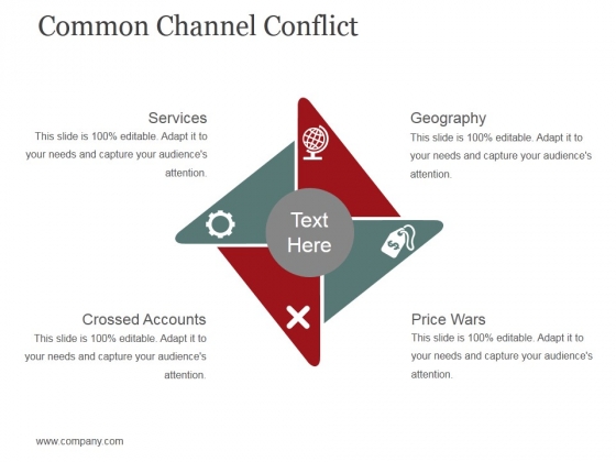 Common Channel Conflict Template 1 Ppt PowerPoint Presentation Infographic Template Background Common Channel Conflict Template 1 Ppt PowerPoint Presentation Infographic Template Background