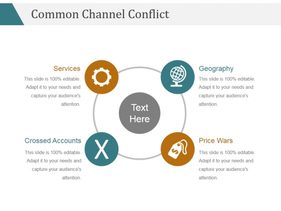 Common Channel Conflict Template 2 Ppt PowerPoint Presentation Infographics Common Channel Conflict Template 2 Ppt PowerPoint Presentation Infographics