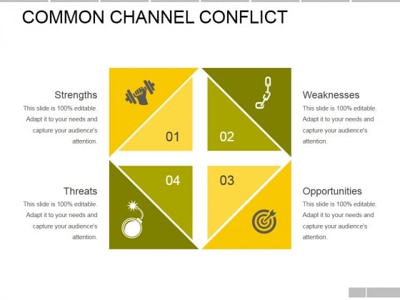 Common Channel Conflict Template Ppt PowerPoint Presentation Pictures Samples Common Channel Conflict Template Ppt PowerPoint Presentation Pictures Samples