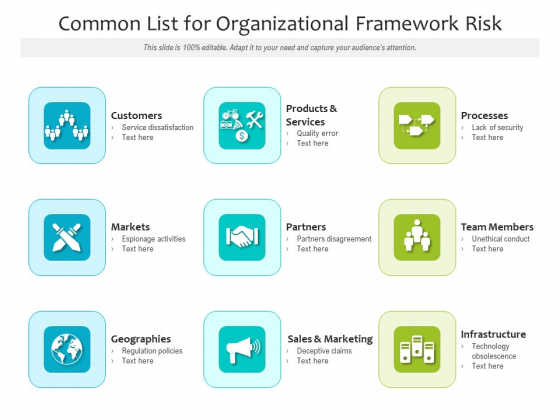 Common List For Organizational Framework Risk Ppt PowerPoint Presentation File Summary PDF