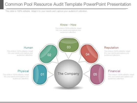 Common Pool Resource Audit Template Powerpoint Presentation Common Pool Resource Audit Template Powerpoint Presentation