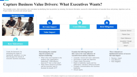 Communicate Company Value To Your Stakeholders Capture Business Value Drivers Graphics PDF