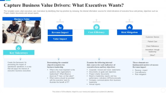 Communicate Company Value To Your Stakeholders Capture Business Value Drivers Graphics PDF Communicate Company Value To Your Stakeholders Capture Business Value Drivers Graphics PDF