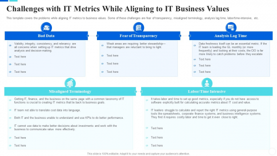 Communicate Company Value To Your Stakeholders Challenges With IT Metrics Microsoft PDF