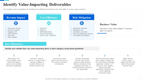 Communicate Company Value To Your Stakeholders Identify Value Impacting Deliverables Professional PDF