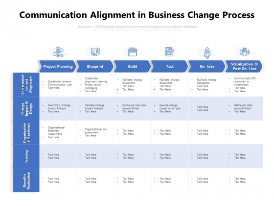 Communication Alignment In Business Change Process Ppt PowerPoint Presentation Gallery Infographic Template PDF Communication Alignment In Business Change Process Ppt PowerPoint Presentation Gallery Infographic Template PDF