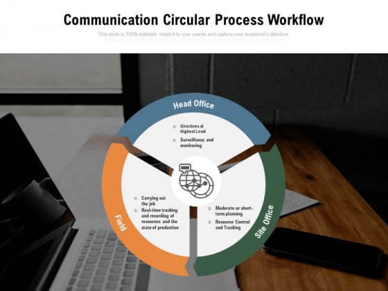 Communication Circular Process Workflow Ppt PowerPoint Presentation Infographic Template Sample PDF Communication Circular Process Workflow Ppt PowerPoint Presentation Infographic Template Sample PDF