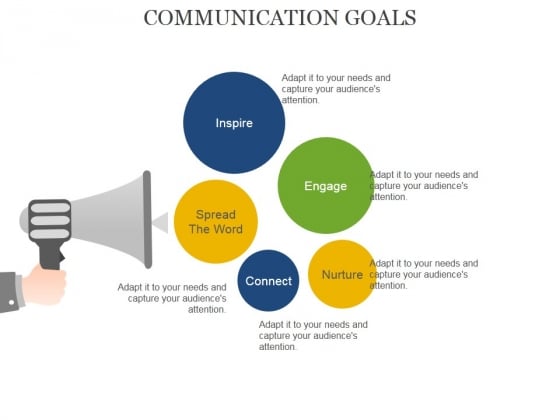 Communication Goals Template 1 Ppt PowerPoint Presentation Outline Ideas Communication Goals Template 1 Ppt PowerPoint Presentation Outline Ideas