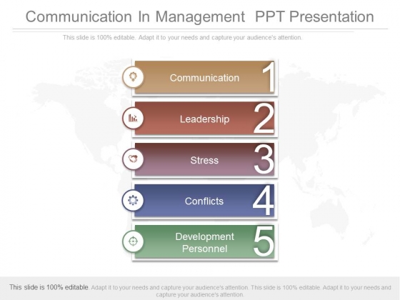 Communication In Management Ppt Presentation Communication In Management Ppt Presentation
