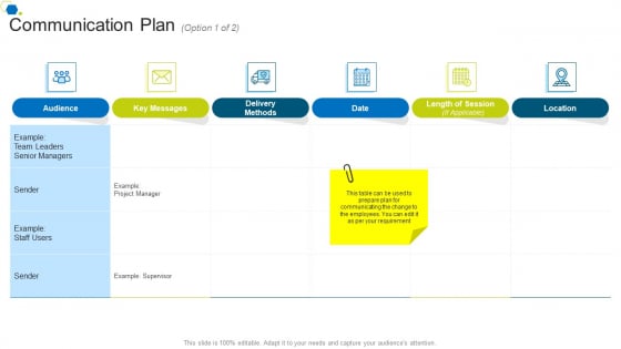Communication Plan Audience Corporate Transformation Strategic Outline Summary PDF Communication Plan Audience Corporate Transformation Strategic Outline Summary PDF