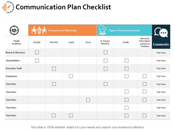 Communication Plan Checklist Ppt PowerPoint Presentation Gallery Images