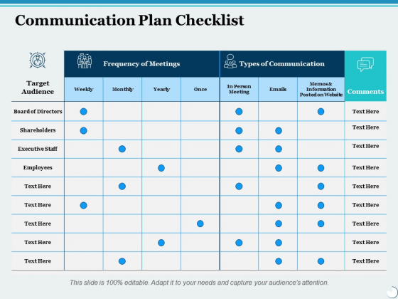 Communication Plan Checklist Ppt PowerPoint Presentation Portfolio Smartart