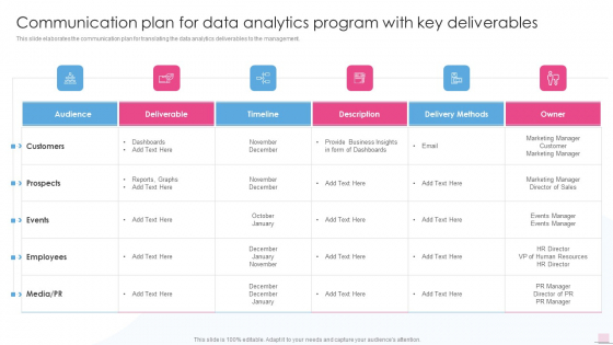 Communication Plan For Data Analytics Program With Key Deliverables Mockup PDF