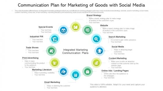 Communication Plan For Marketing Of Goods With Social Media Ppt File Layout Ideas PDF Communication Plan For Marketing Of Goods With Social Media Ppt File Layout Ideas PDF