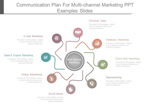 communication plan for multi channel marketing ppt examples slides marketing plan powerpoint examples