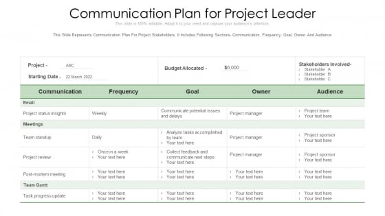 Communication Plan For Project Leader Ppt PowerPoint Presentation File Shapes PDF Communication Plan For Project Leader Ppt PowerPoint Presentation File Shapes PDF