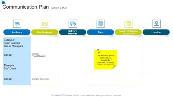 Communication Plan Location Corporate Transformation Strategic Outline Ideas PDF Communication Plan Location Corporate Transformation Strategic Outline Ideas PDF