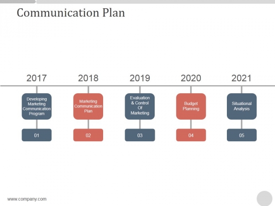 Communication Plan Slide Geeks