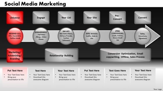 Communication Social Media Marketing PowerPoint Slides And Ppt Diagram Templates Communication Social Media Marketing PowerPoint Slides And Ppt Diagram Templates