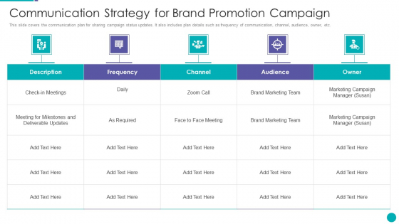 Communication Strategy For Brand Promotion Campaign Ppt PowerPoint Presentation Gallery Format PDF