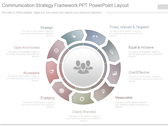 it strategy framework