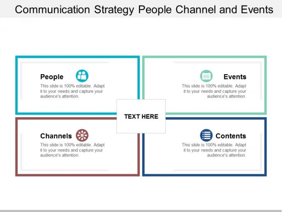 Communication Strategy People Channel And Events Ppt Powerpoint Presentation Gallery Slide Download