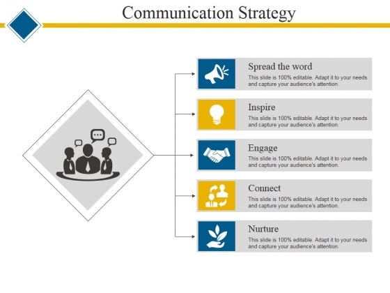 Communication Strategy Ppt PowerPoint Presentation Model Graphics Design Communication Strategy Ppt PowerPoint Presentation Model Graphics Design