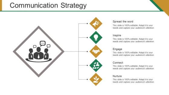 Communication Strategy Ppt PowerPoint Presentation Professional Aids Communication Strategy Ppt PowerPoint Presentation Professional Aids