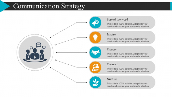 Communication Strategy Ppt Powerpoint Presentation Slides Clipart