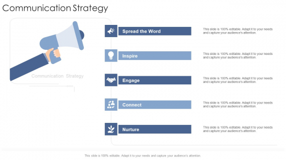 Communication Strategy Startup Business Strategy Ppt Layouts Influencers PDF