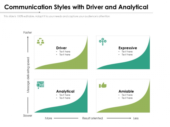 Communication Styles With Driver And Analytical Ppt PowerPoint Presentation File Ideas PDF Communication Styles With Driver And Analytical Ppt PowerPoint Presentation File Ideas PDF