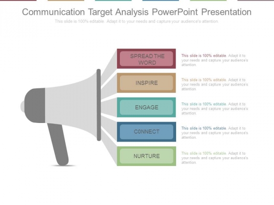 Communication Target Analysis Powerpoint Presentation Communication Target Analysis Powerpoint Presentation