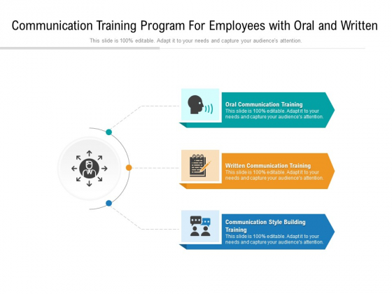 Communication Training Program For Employees With Oral And Written Ppt PowerPoint Presentation Styles Maker PDF Communication Training Program For Employees With Oral And Written Ppt PowerPoint Presentation Styles Maker PDF