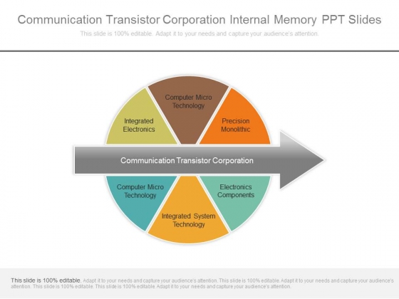 Communication Transistor Corporation Internal Memory Ppt Slides