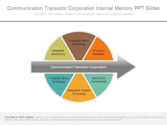 Communication Transistor Corporation Internal Memory Ppt Slides Communication Transistor Corporation Internal Memory Ppt Slides