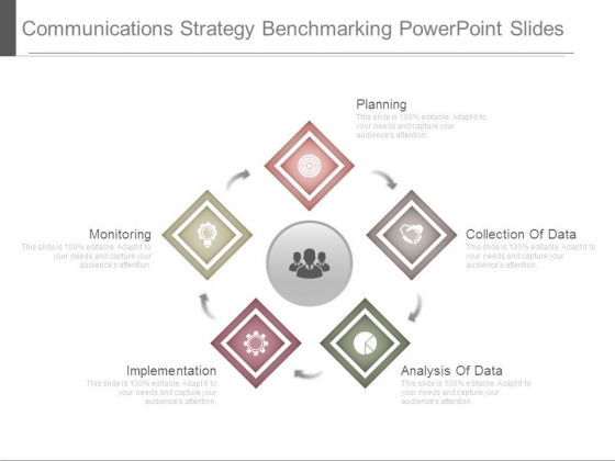 Communications Strategy Benchmarking Powerpoint Slides Communications Strategy Benchmarking Powerpoint Slides