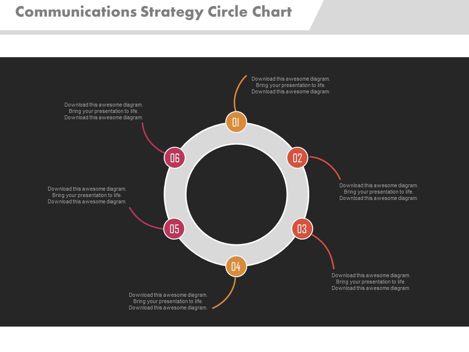 Communications Strategy Circle Chart Ppt Slides